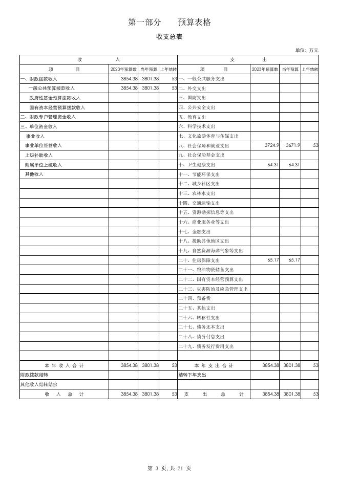 405001公主岭市民政局.pdf
