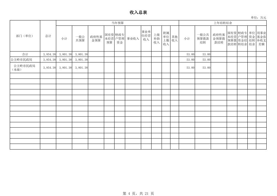 405001公主岭市民政局.pdf