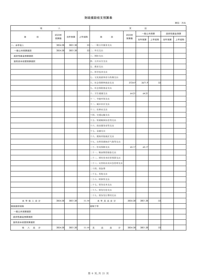 405001公主岭市民政局.pdf