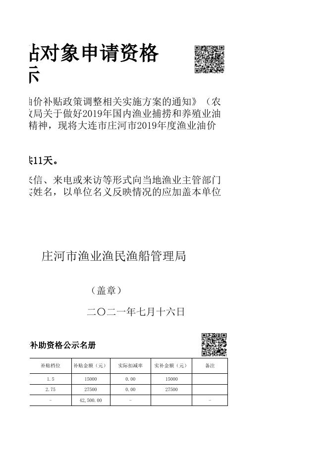 2019年第四批渔业油价补贴对象申请资格公 示.xls