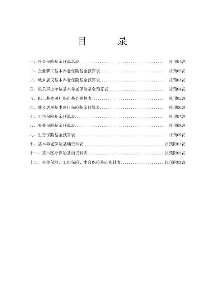 2019年社会保险基金预算_东港.xls