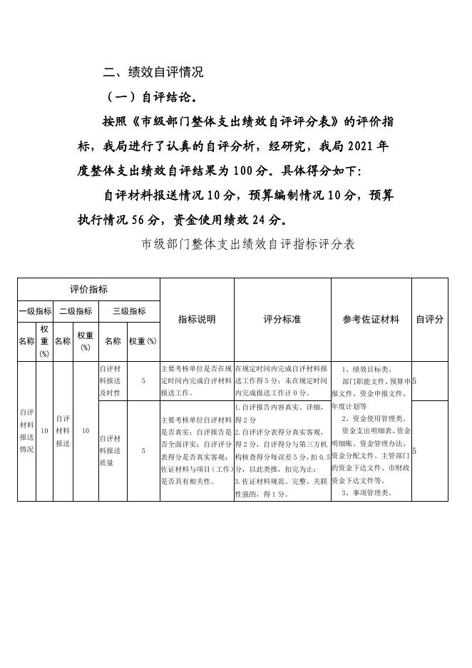 2021年茂名市发展和改革局部门整体支出绩效自评报告.pdf
