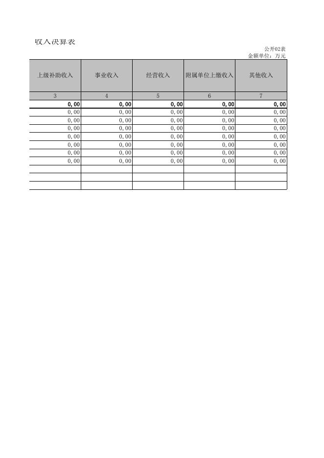 2020年图书馆决算公开表.xls