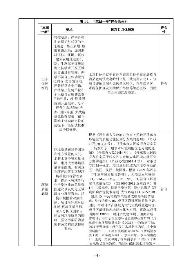 丹东市宽甸满族自治县中医院综合门诊楼及发热门诊楼建设项目环评报告表.pdf