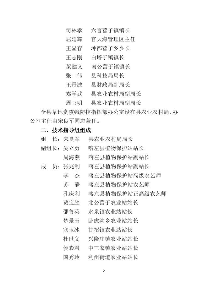 喀左县草地贪夜蛾等重大病虫害防控指挥部及技术指导组组成名单.doc