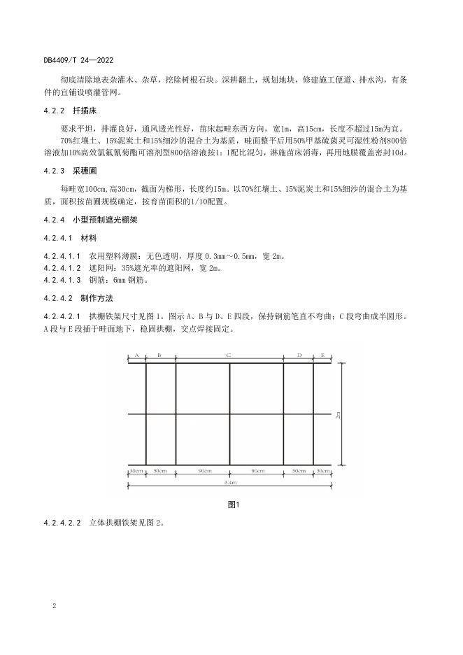 1.奇楠沉香扦插技术规程.pdf