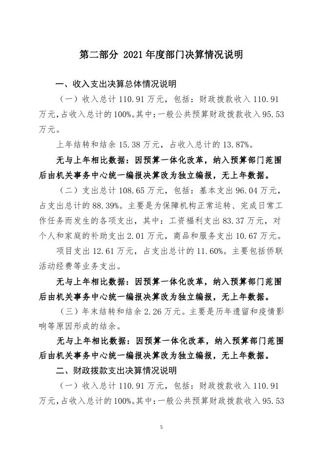 2021年度丹东市侨联决算公开.pdf