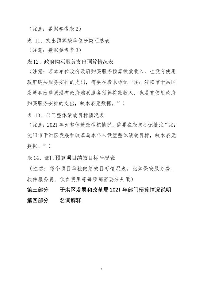 于洪区发改局2021年预算公开.pdf