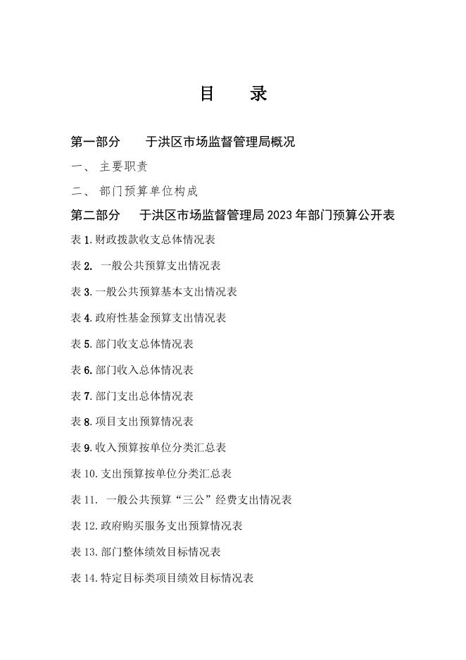 2023年沈阳市于洪区市场监督管理局预算公开.docx