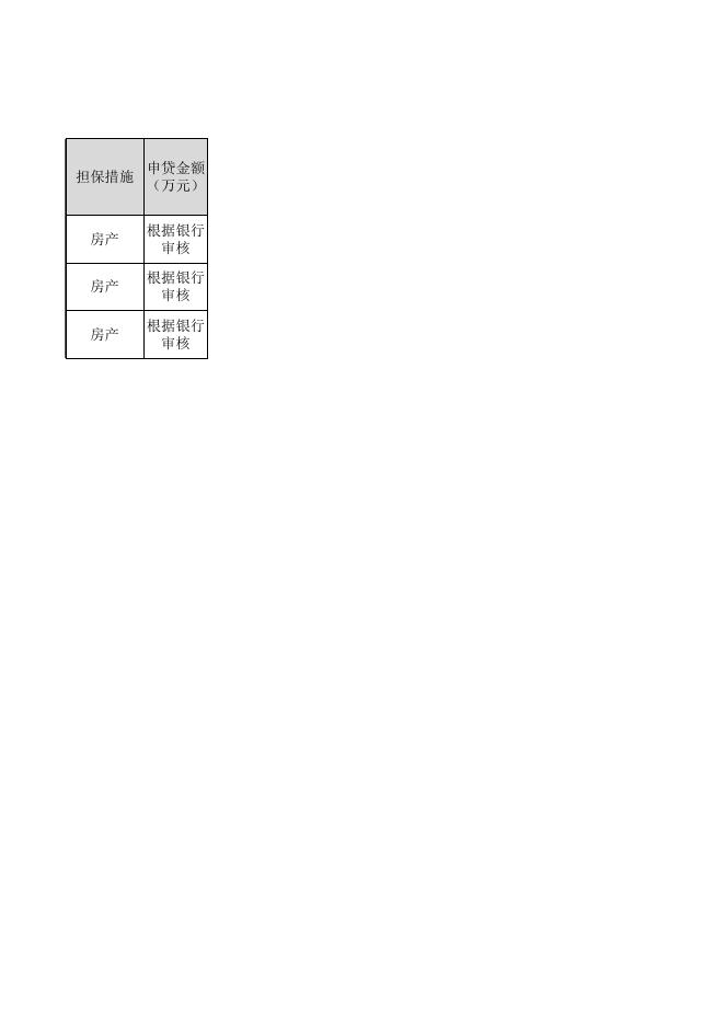 于洪区2021年12月下旬创业担保贷款申请明细表.xls
