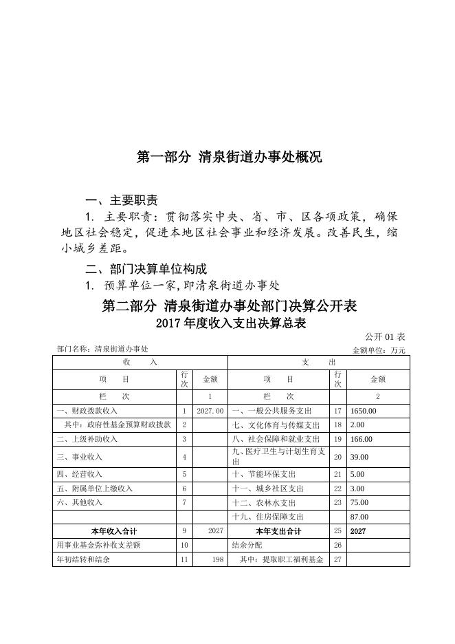 沈阳市沈北新区清泉街道办事处部门决算.docx