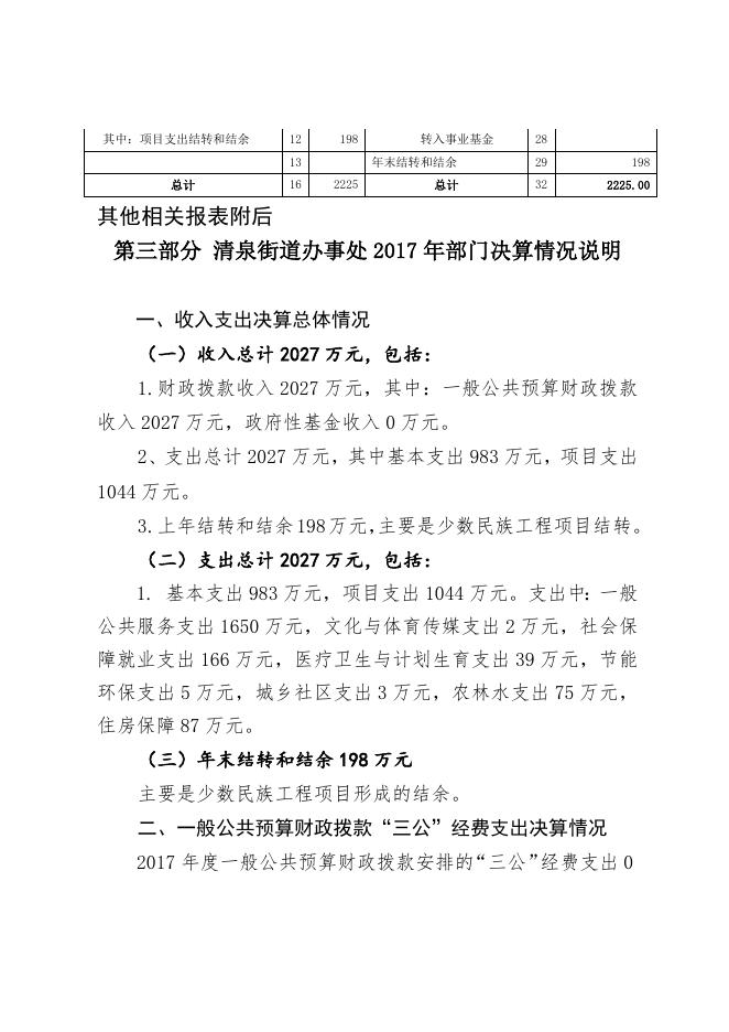 沈阳市沈北新区清泉街道办事处部门决算.docx
