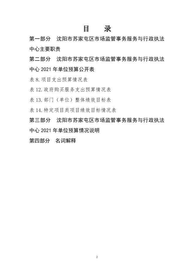 2021年中心补充预算公开文本市场执法中心.pdf
