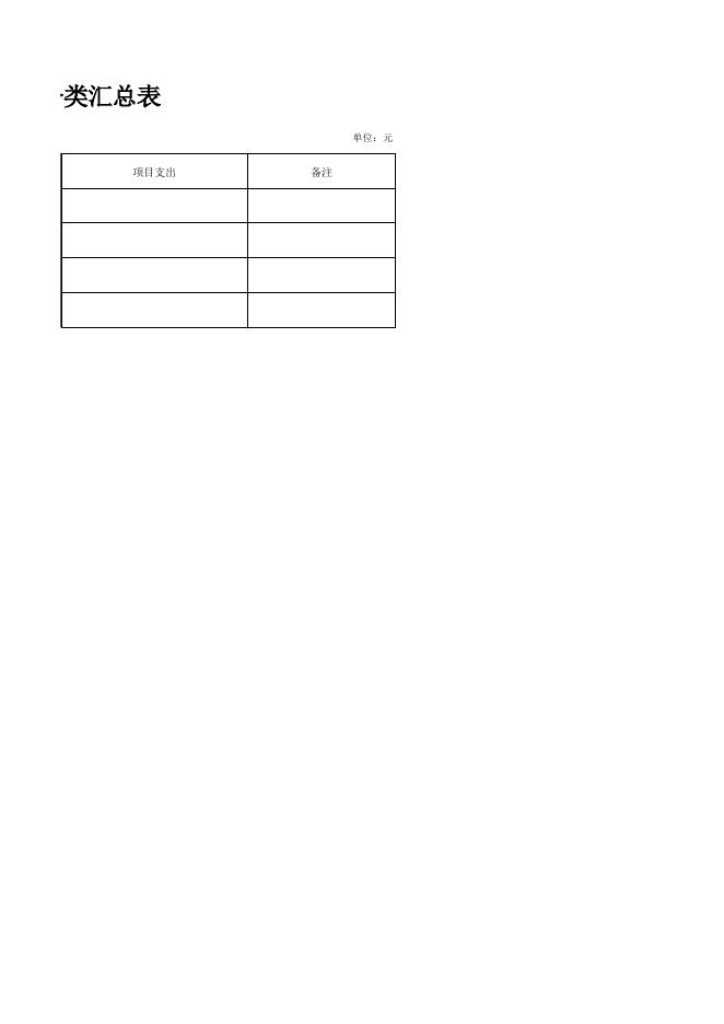 附件三：收支预算按单位分类汇总表.pdf