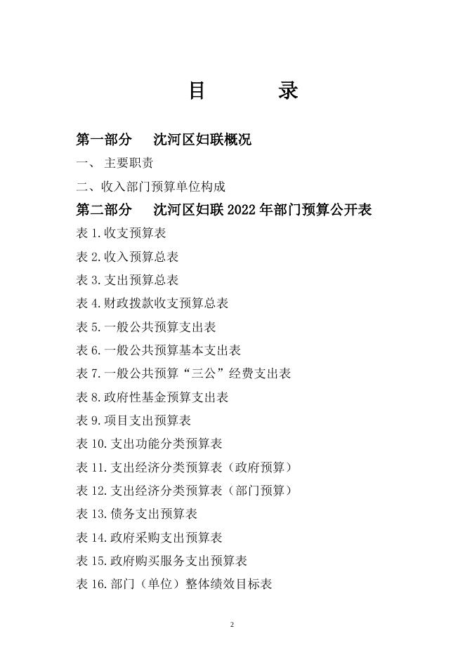 沈河区妇联2023年预算公开文件.doc