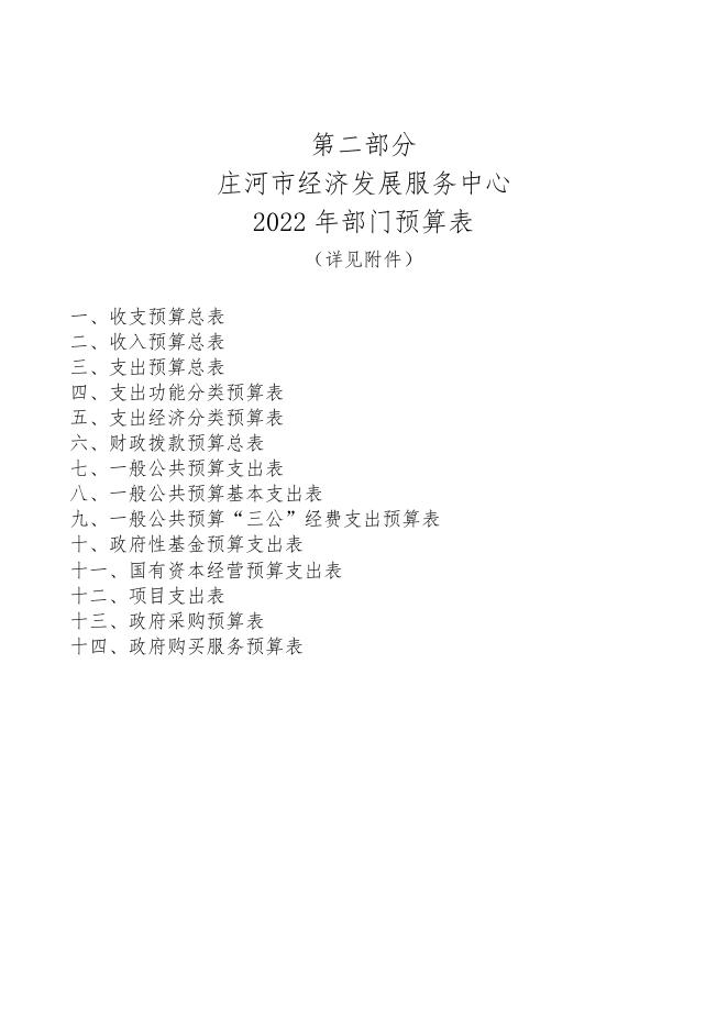 143236_庄河市经济发展服务中心2022年部门预算公开.doc