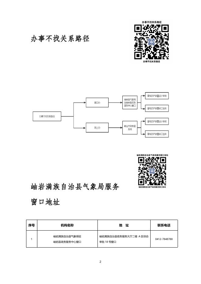 岫岩县气象局办事不找关系指南.docx