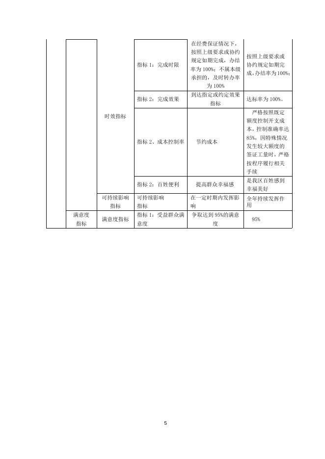 地热资源物理勘探协议书项目支出绩效自评报告.docx