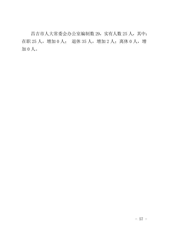 昌吉市人大常委会办公室2023年预算公开.pdf
