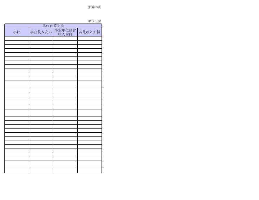 迪庆州商务局2018年度预算公开|部门预决算|州商务局.xls