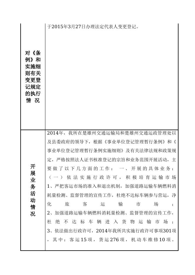 153230000227-楚雄彝族自治州交通运输局-双柏县交通运政管理所.doc