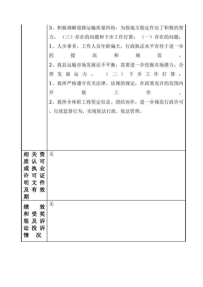 153230000227-楚雄彝族自治州交通运输局-双柏县交通运政管理所.doc