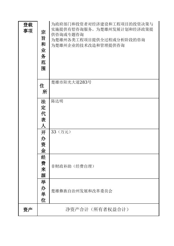 153230000145-楚雄彝族自治州发展和改革委员会-楚雄州工程咨询中心(1).doc