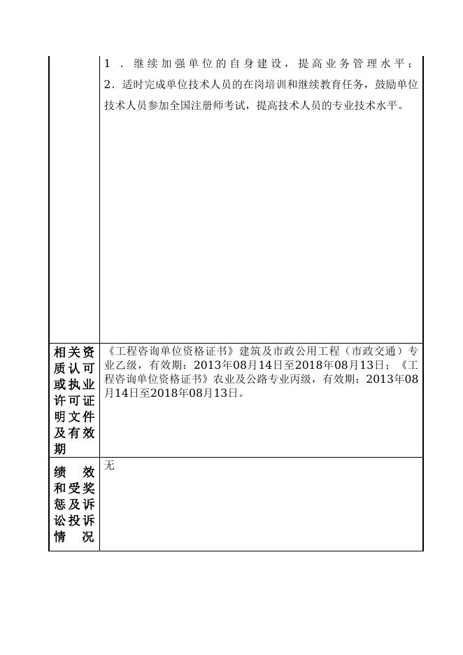 153230000145-楚雄彝族自治州发展和改革委员会-楚雄州工程咨询中心(1).doc