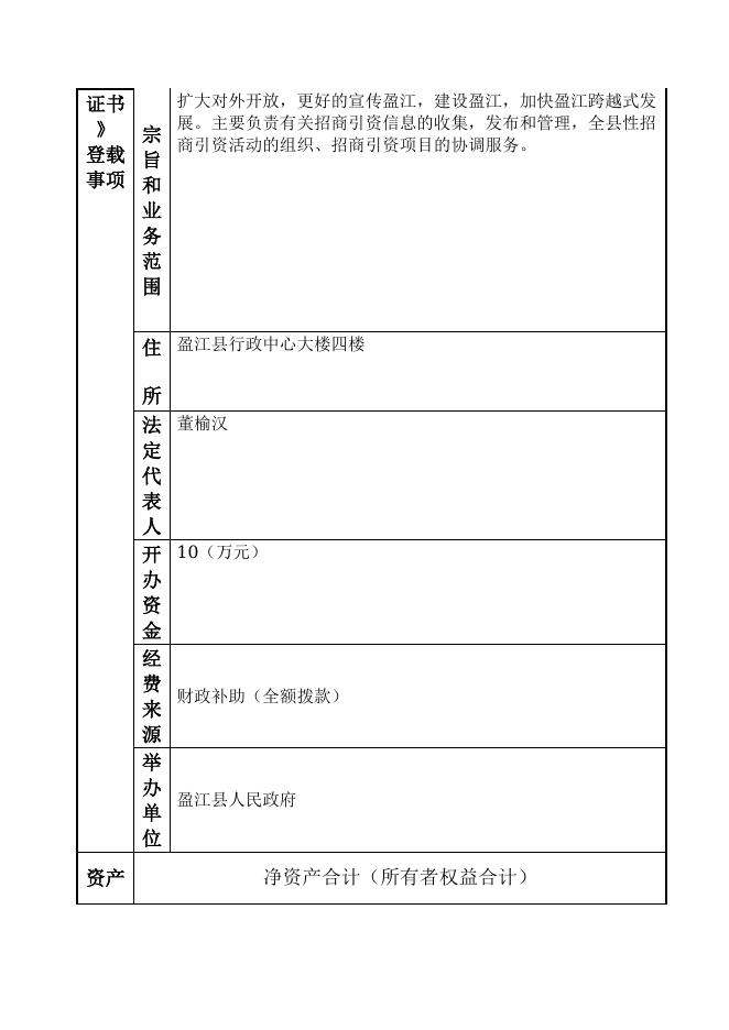 153312300135-盈江县人民政府-盈江县招商合作局(1).doc