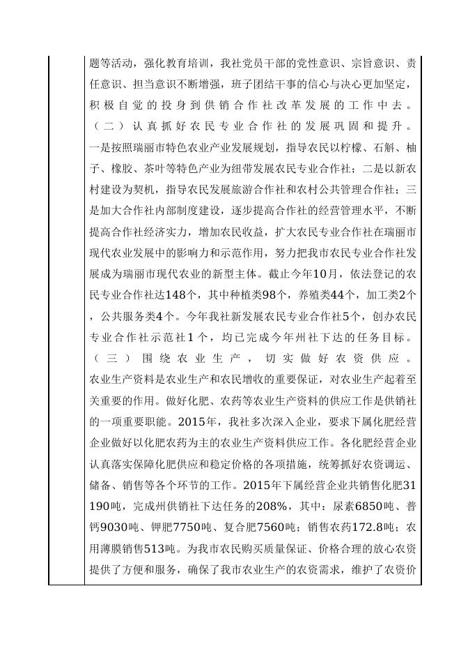 153310200122-瑞丽市人民政府-瑞丽市供销社联合社(2).doc