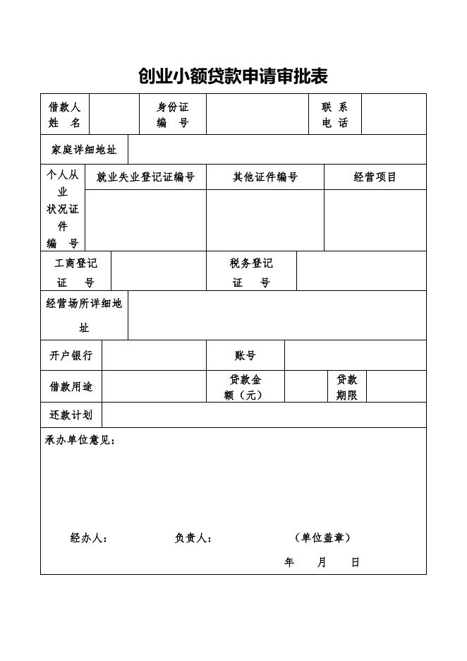 贷免扶补创业小额贷款申请审批表（表1）.doc