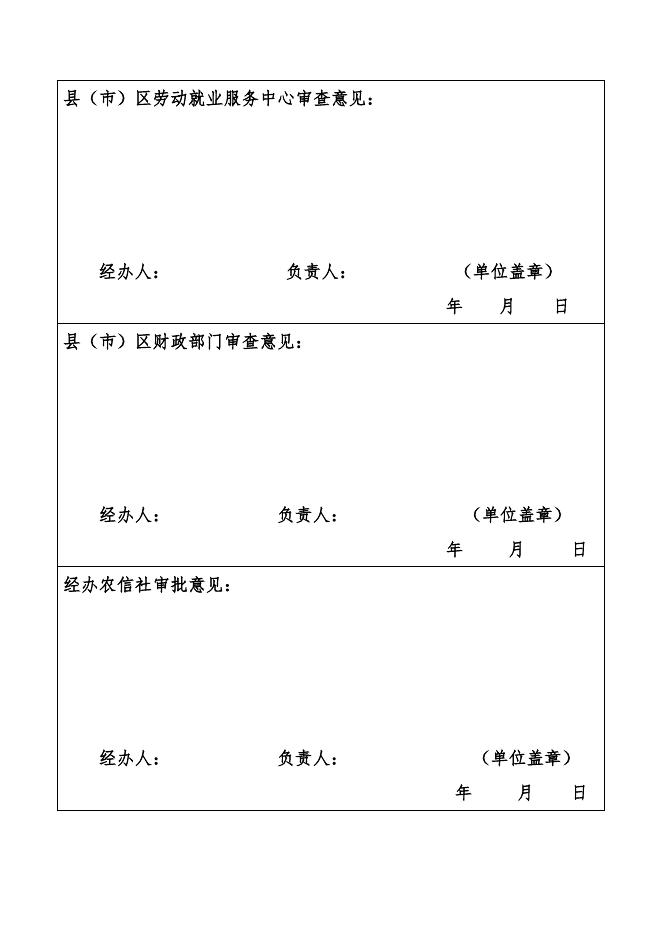 贷免扶补创业小额贷款申请审批表（表1）.doc