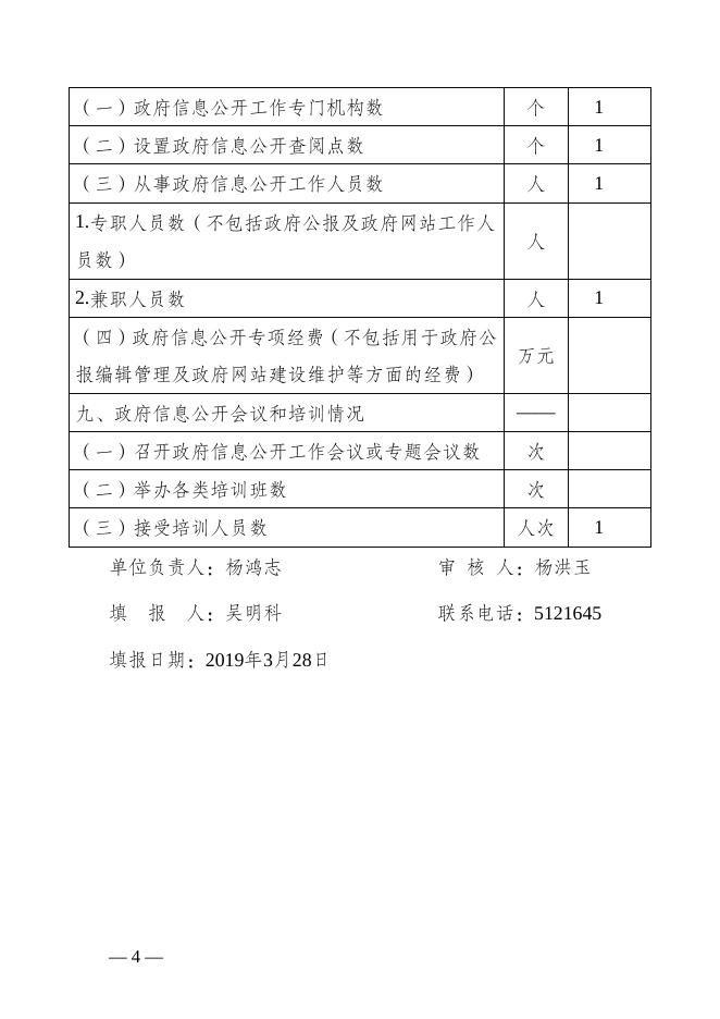 丽江市供销合作社2018年政府信息公开情况统计表.doc