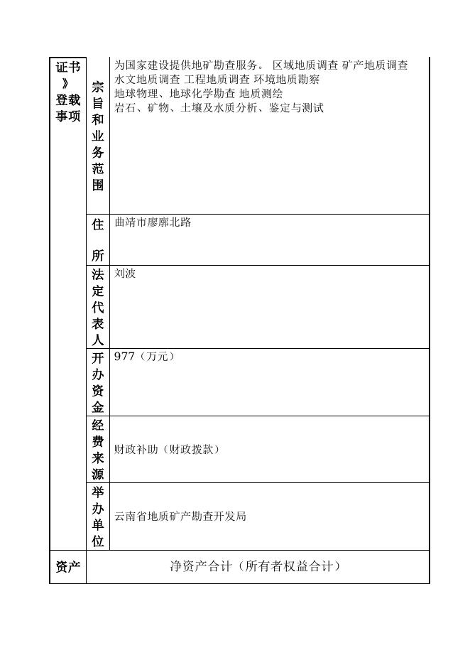 153000000142-云南省地质矿产勘查开发局-云南省地质矿产勘查开发局第一地质大队.doc