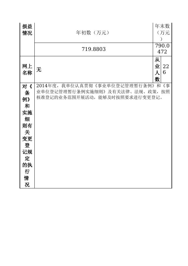 153000000142-云南省地质矿产勘查开发局-云南省地质矿产勘查开发局第一地质大队.doc