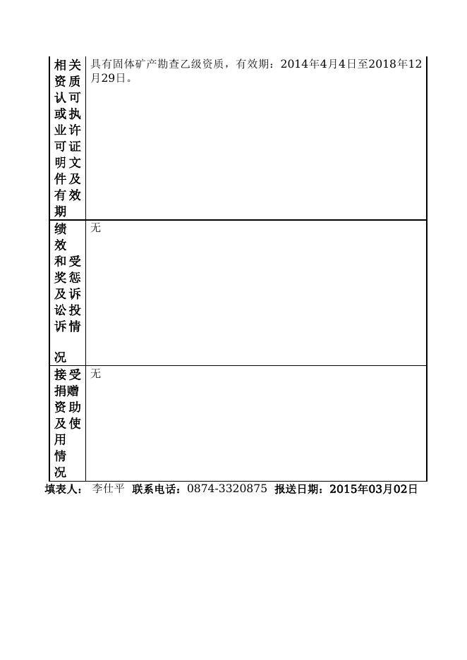153000000142-云南省地质矿产勘查开发局-云南省地质矿产勘查开发局第一地质大队.doc