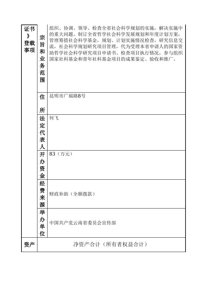 1046-云南省哲学社会科学规划办公室.doc