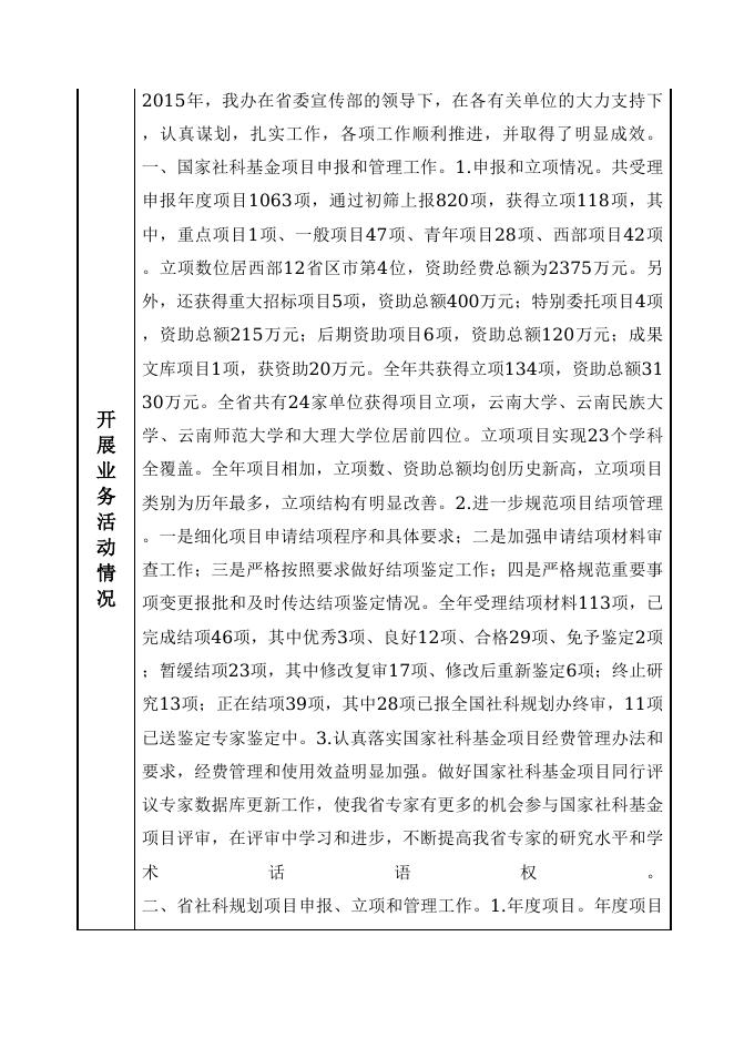 1046-云南省哲学社会科学规划办公室.doc