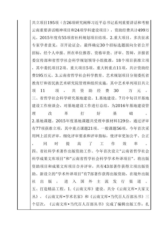 1046-云南省哲学社会科学规划办公室.doc
