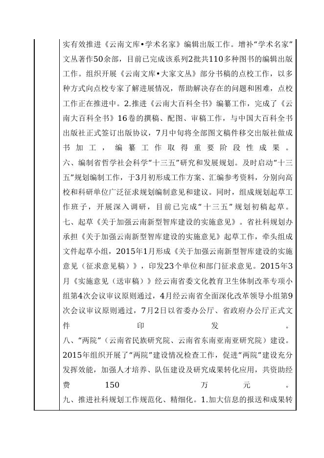 1046-云南省哲学社会科学规划办公室.doc