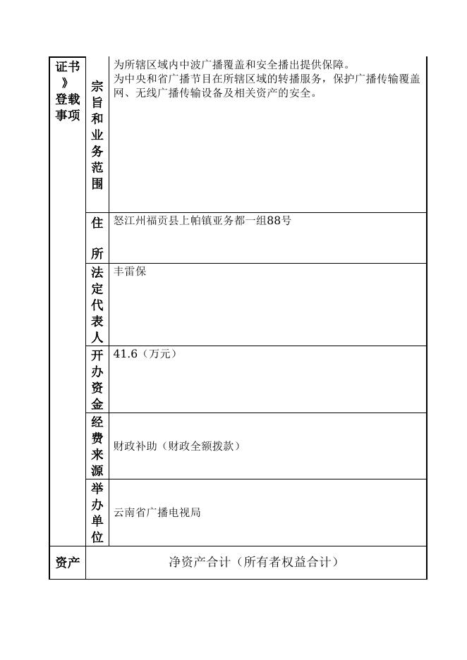 918-云南省广播电视局福贡中波台.doc