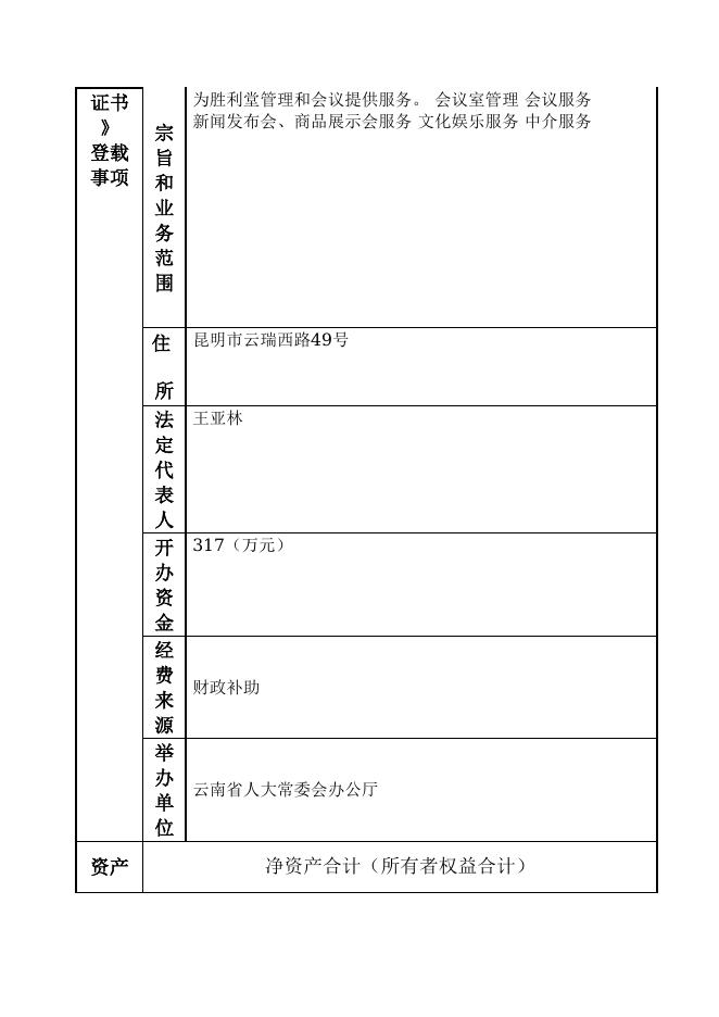 723-云南省人大常委会办公厅人民胜利堂管理处.doc