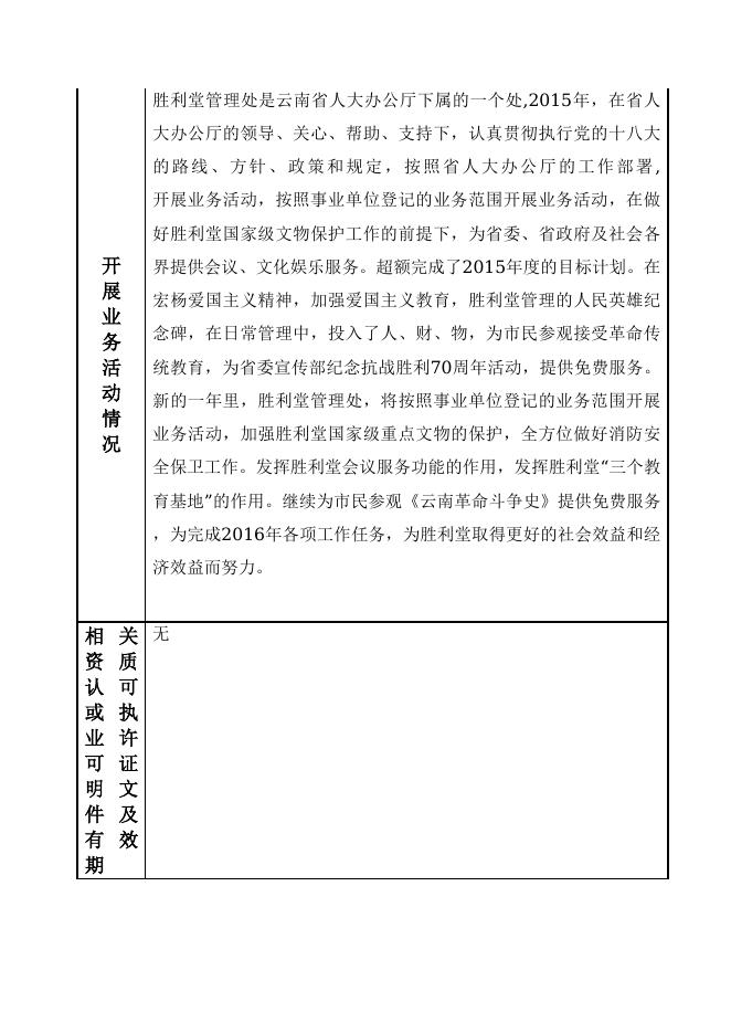 723-云南省人大常委会办公厅人民胜利堂管理处.doc