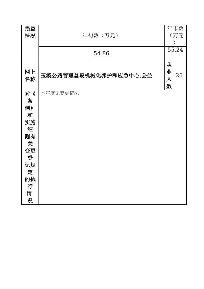 373-玉溪公路管理总段机械化养护和应急中心.doc