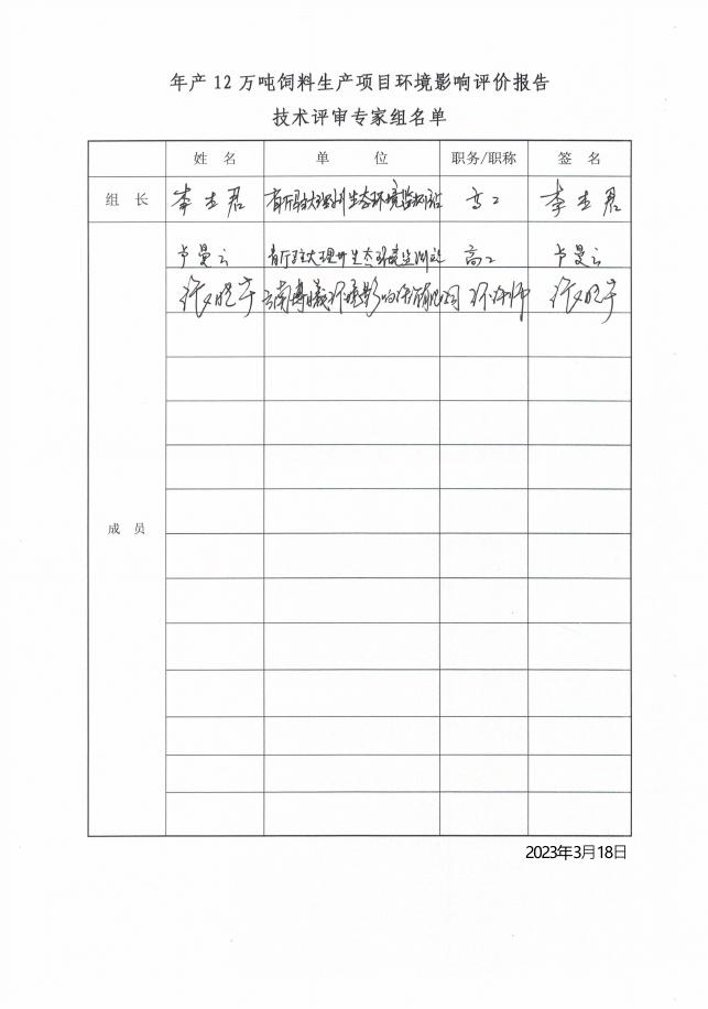 年产 12 万吨饲料生产项目环境影响报告表评审意见.pdf