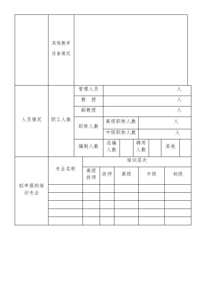 退役军人培训承训机构申报表.docx