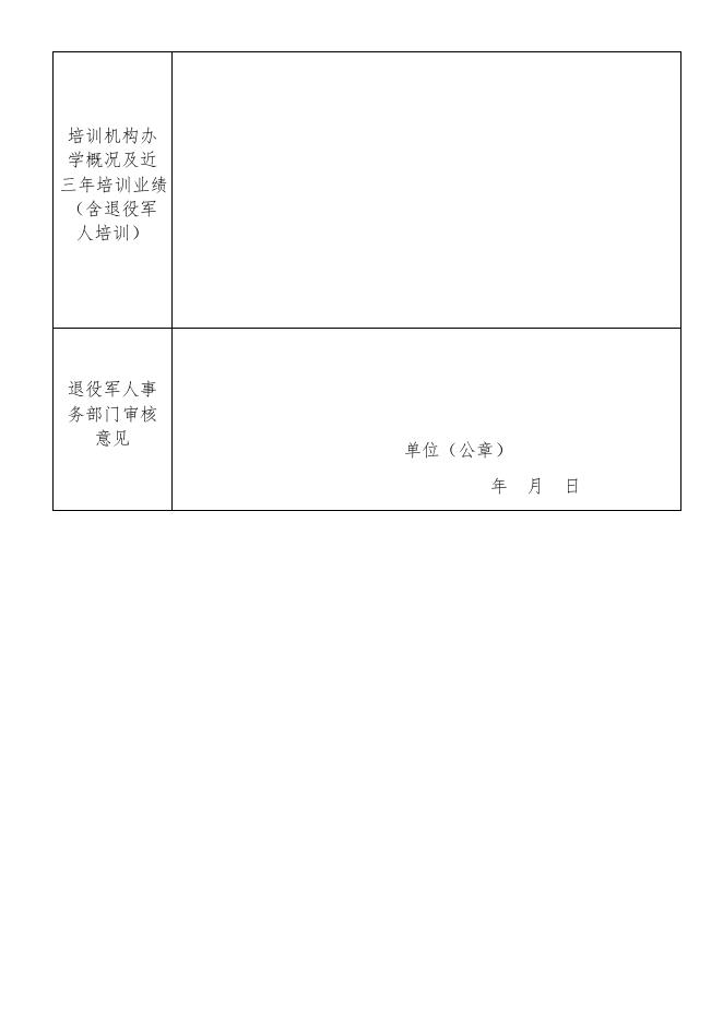 退役军人培训承训机构申报表.docx