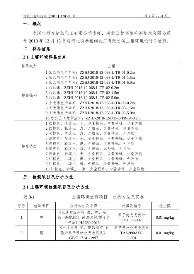 2019011411350048___12058L（数据）（土壤）河北恒泰精细化工有限公司.doc