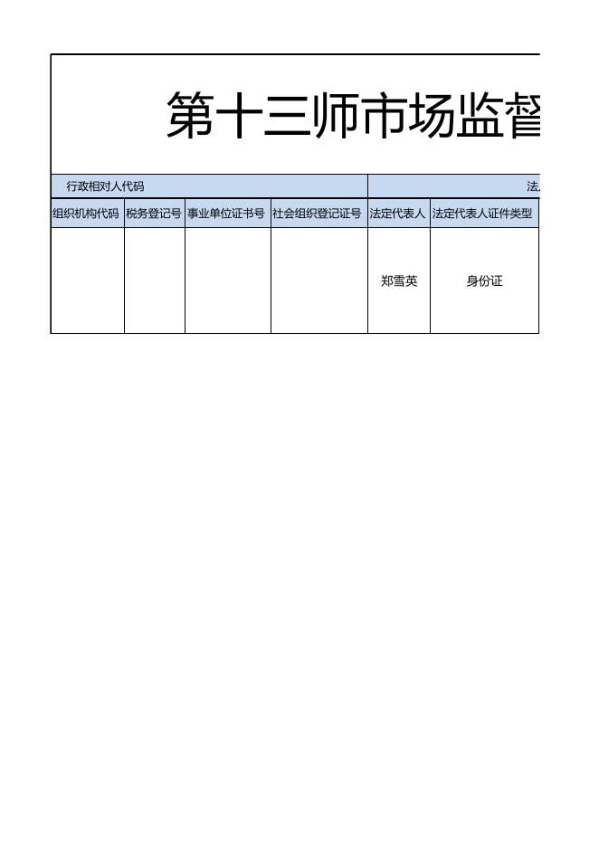 3. 第十三师市场监督管理局《医疗器械经营许可证》（行政许可事项公示）.xls