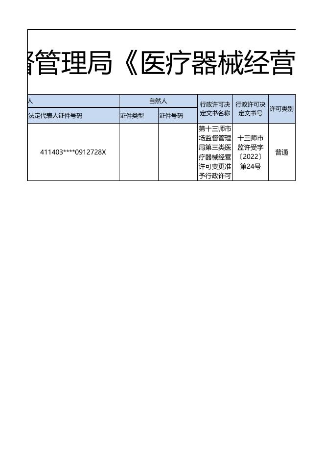 3. 第十三师市场监督管理局《医疗器械经营许可证》（行政许可事项公示）.xls